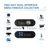 Carte de capture vidéo UC3300H 1080P 60Hz double HDMI vers USB 3.0 pour affichage numérique et enregistrement de mur vidéo