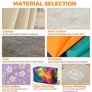 <span class=keywords><strong>Sac</strong></span> fourre-tout en toile patchwork écologique de haute qualité avec bouton de poche poches extérieures et sangles - Product Image 3