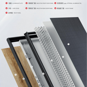 Puerta de Seguridad de Acero para Villa, Estilo Moderno Americano, Resistente al Fuego, Personalizada, de Fábrica OEM/ODM - Product Image 4