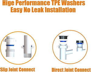 Accesorio de Alta Calidad para Drenaje de Fregadero de Cocina, Sifón de Plástico de Doble Cabezal con Manguera de Drenaje - Product Image 4