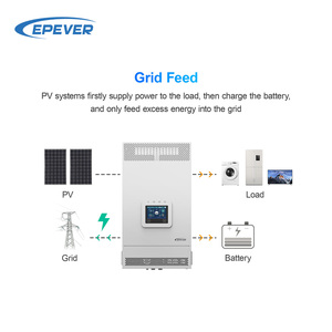 Convertisseur d'énergie solaire hybride <span class=keywords><strong>EPEVER</strong></span> à double MPPT 3,5 kW 5,5 kW 6 kW avec fonction parallèle jusqu'à 16 unités - Product Image 4