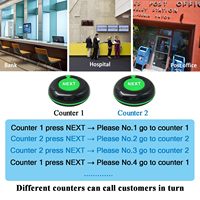 Système d'appel sans fil pour restaurant, machine à numéros d'attente, 1 écran, 7 boutons, distributeur de tickets rouges pour clinique et hôtel