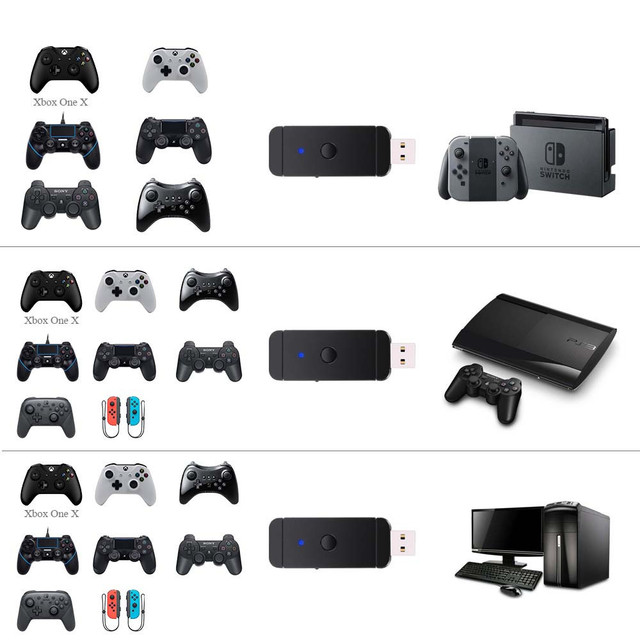 JYS-NS130 Wireless Gamepad Receiver Converter  for Nintend Switch PS3 PS4 XboxOne S Game Controller USB Adapter