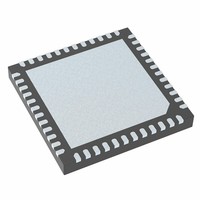 R7FA2E3073CNE # Support de projet IC MCU AA0 pour applications de contrôle embarqué - Approvisionnement industriel