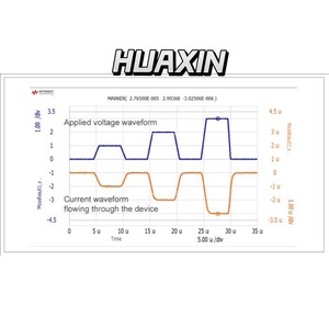 Analyseur de précision Keysight E5270B / Châssis de mesure de précision à 8 emplacements, minimum 500 US Pulse Width * Veuillez vous renseigner - Product Image 4