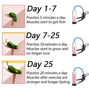 SacKnove, мужские товары для увеличения, тренажер, увеличение, секс-игрушки для взрослых, мужские насосы для пениса с рычагом для часов - Product Image 6