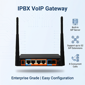 Passerelle VoIP pour services de change de devises, téléphone VoIP PNG - Product Image 2