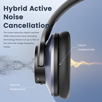 Auriculares Inalámbricos Over-Ear OneOdio A10 con Micrófono Inalámbrico, Cancelación Activa de Ruido (ANC), Resistentes al Agua IPX5 para 5.0