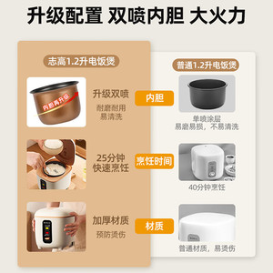 หม้อหุงข้าวขนาดเล็ก 1.2 ลิตร หุงเร็ว ตัวเครื่องพลาสติก ภายในทำจากอลูมิเนียมอัลลอยด์ เหมาะสำหรับใช้ในหอพัก - Product Image 5