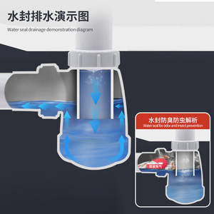 Anti Blocking Leak Proof Drain Fitting For Sink 80 Mm Cylindrical Threaded Lifting Type White - Product Image 2