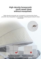 Moustiquaire universelle économique et respirante pour poussette, siège auto et berceau – Protection anti-insectes pour bébé