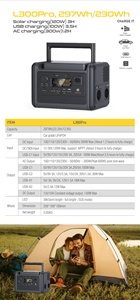 Estación de Energía Portátil de 300W, 297Wh, Generador Solar LiFePO4, Energía de Respaldo para Emergencias en el Hogar - Product Image 4
