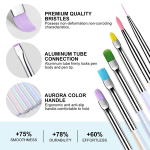 Ensemble de pinceaux pour nail art Aurora Beauty avec manche en métal et tube en aluminium pour les designs d'ongles à effet dégradé, à effet estompé et à la photothérapie - Product Image 2