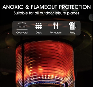 Chauffage au propane portable d'extérieur 46000 BTU, chauffage rapide, anti-basculement, arrêt automatique de la flamme, facile à déplacer pour patio, jardin et événements - Product Image 4