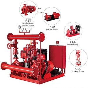 Estación de Bombeo Automática XBC para Hidrantes Contra Incendios, Bomba de Transferencia de Aceite, Motor de Rociado de Agua para Extinción de Incendios - Product Image 3