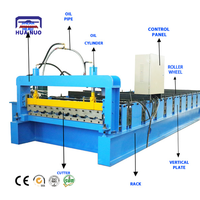 Máquina Automática para Fabricar Láminas de Techo Corrugadas, Línea de Producción de Paneles para Techos de Una Sola Capa, Formación en Frío