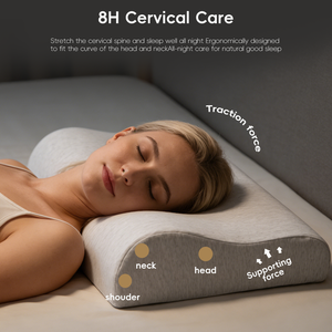 Oreiller cervical en <span class=keywords><strong>mousse</strong></span> à mémoire de forme YUE RISE avec housse <span class=keywords><strong>tricot</strong></span>ée, conception B pour la prévention des douleurs cervicales, 4 zones de soutien rigides pour un mouvement libre - Product Image 3