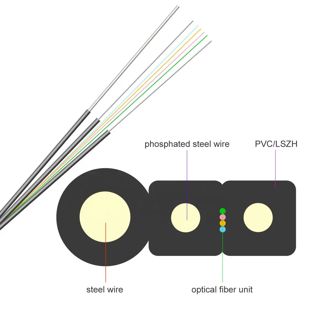 ड्रॉप फाइबर ऑप्टिक केबल 1 2 4 कोर G657A1 LSZH FTTH ड्रॉप वायर केबल 1KM आउटडोर सेल्फ-सपोर्टिंग स्टील वायर