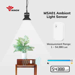 Minew Industrial Lighting Lux Sensor Smart Illumination Light Intensity Sensor Ambient Light Sensor For <b>Agriculture</b> <b>Greenhouse</b> - Product Image 3