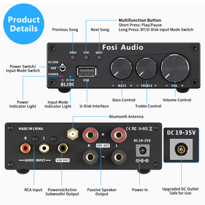Amplificador de antena Fosi Audio 160W BL20C, amplificador de audio HiFi <span class=keywords><strong>2</strong></span>.1 <span class=keywords><strong>Mini</strong></span> Clase D con reproductor de USB para altavoces pasivos domésticos. - Product Image 2