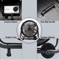 Ventilateur à tambour ventilé par air de refroidissement commercial industriel avec ventilateur électrique à moteur à roulement à billes à 3 vitesses haute pression