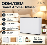 Difusor de aroma para vestíbulo de Hotel de gran espacio, difusor de aroma comercial, máquina de aroma, Wifi difusor de aroma, máquina de Aroma, difusor HVAC