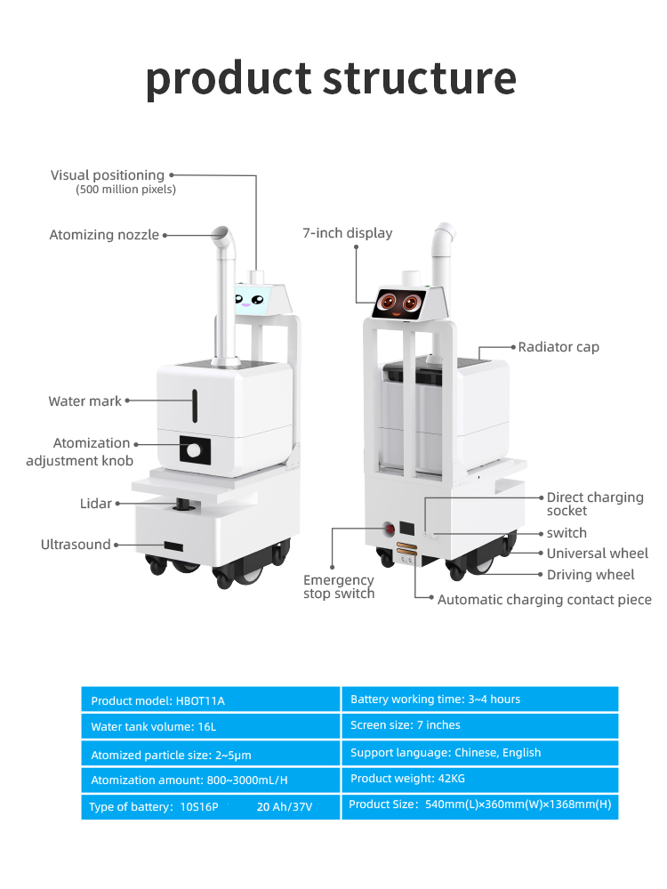 Unmanned security and disinfection robot autonomous robots in healthcare intelligent gas spraying disinfect robot