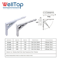 Nouveautés : Quincaillerie de meubles – Supports d'étagère pliants de 8 pouces, fixation murale, charnière de table triangulaire pliable avec verrou