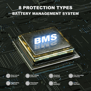 OEM 300 Watt <b>Portable</b> Power Station High Capacity Battery Station Power <b>Portable</b> Camping - Product Image 4