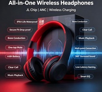 Harga Pabrik Beat Solos3 Blue Tooth 5.0 Headphone Nirkabel Over Ear Headset Transmisi 10m Stereo Bilateral Earphone Olahraga