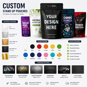 Kantong Plastik Segel Panas Custom Print, Dapat Digunakan Kembali, Tahan Bau, Bahan Mylar, Dapat Didaur Ulang, untuk Susu & Permen Karet - Product Image 2