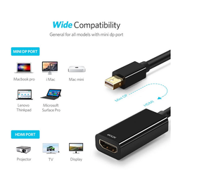 <span class=keywords><strong>Cable</strong></span> adaptador Mini Dp 4k macho <span class=keywords><strong>a</strong></span> <span class=keywords><strong>HDMI</strong></span> hembra, convertidor <span class=keywords><strong>Thunderbolt</strong></span> <span class=keywords><strong>2</strong></span> <span class=keywords><strong>Hdmi</strong></span> para ordenador MacBook Surface Pro - Product Image 5