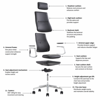 Chaise de bureau de direction en cuir noir à dossier haut, pivotante et réglable, avec appui-tête pour le travail de bureau