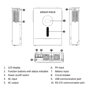 Pin thông minh Tương thích 6000W đầu vào kép duy nhất tiếng ồn thấp song song chức năng năng lượng mặt trời năng lượng lưới biến tần tinh khiết Sine Wave 93% - Product Image 3