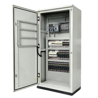 Fabricante de Equipos de Distribución de Energía Eléctrica para Exteriores, Incluyendo Gabinetes de Control de Distribución Eléctrica y Cajas de Paneles Eléctricos