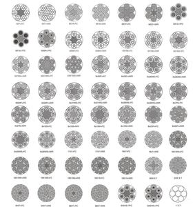 HLM, оптовая продажа, высокопрочный оцинкованный стальной трос, морской трос 6x19 и 6x36, трос от ржавчины, защита от коррозии - Product Image 2