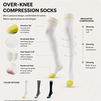 Chaussettes de compression pour femmes au-dessus du genou, soulagement de la fatigue, chaussettes sans couture