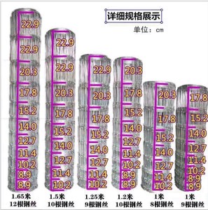 Hàng Rào Trang Trại Lowes Bán Chạy Hàng Rào Lưới Dây Cừu Chăn Nuôi - Product Image 1