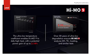 Longi hi-mo 9 LR7-72HYD <span class=keywords><strong>PV</strong></span> mô-đun 625W 630W 635W 640W 645W 650W 655W 660W hai mặt kính năng lượng mặt trời - Product Image 4