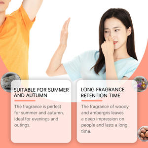 Спрей для тела, 2-4 дня - Product Image 2