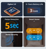 Sensor Detektor Gerak ZigBee SONOFF SNZB 03P untuk Keamanan Rumah Pintar, Bekerja dengan ZB Bridge-P, ZB Dongle-P, dan NSPanel Pro