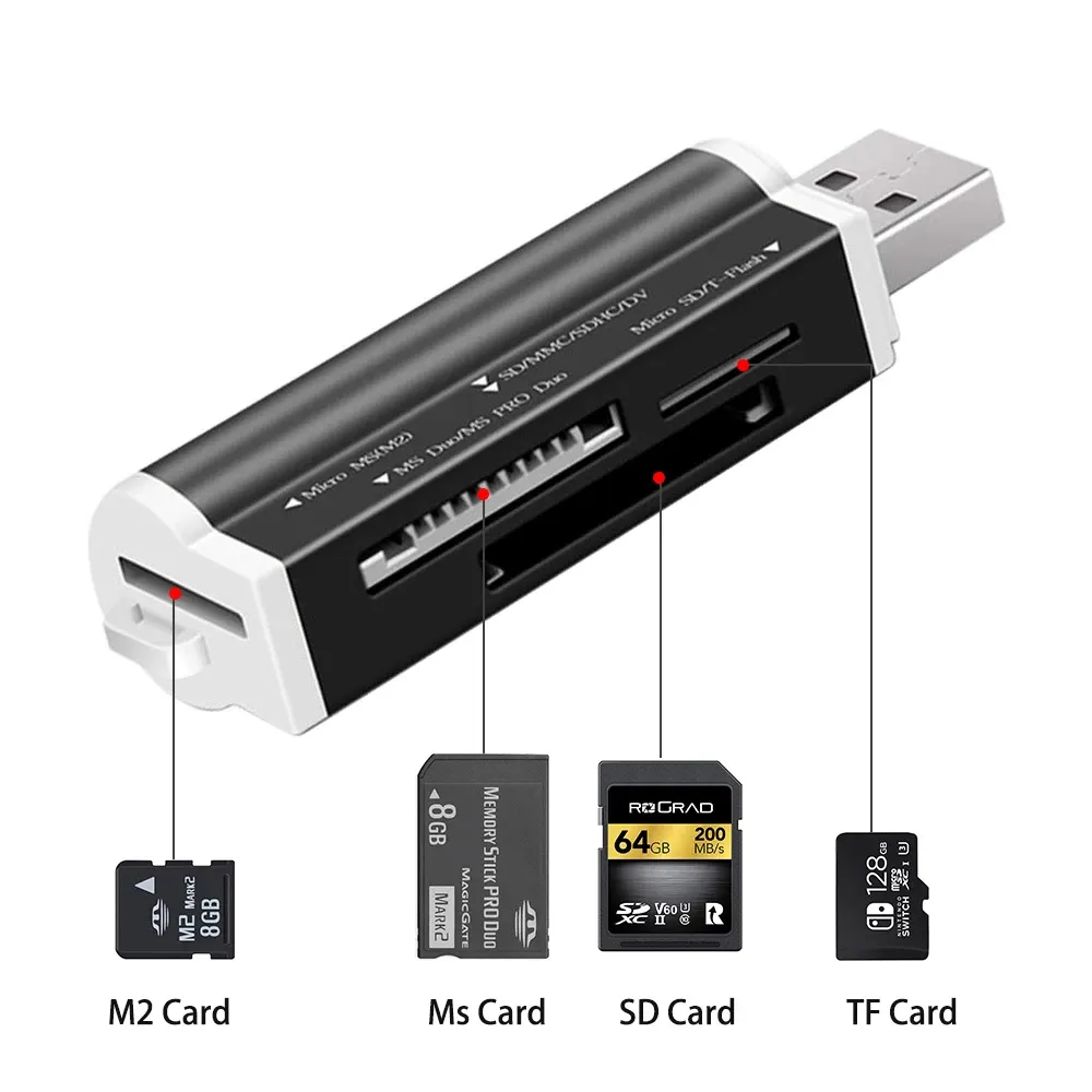 マルチイン1 SDカードリーダーUSB2.0メモリカードアダプターforSD Microsd HC TF M2 MMC MS Pro Duo