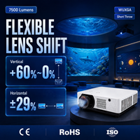 Projecteur laser immersif 7500 lumens WUXGA à courte focale, fabricant OEM ODM avec déplacement de l'objectif