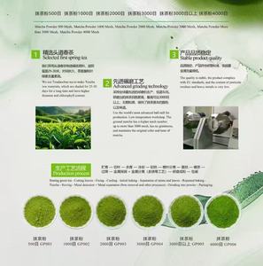 Tè Verde Giapponese Tencha Premium Ideale per Matcha - Product Image 4