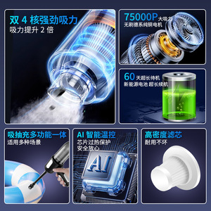 <b>Handheld</b> Car <b>Vacuum</b> Cleaner 0.2L Rechargeable Portable Lightweight For Home And Car Use - Product Image 5