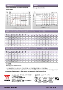 High Performance Power YUASA <strong>NP18</strong>-12 12v18ah Maintenance Free Battery - Product Image 5