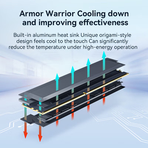 Alta calidad Crucial DDR5 6400 Desktop <span class=keywords><strong>RAM</strong></span> <span class=keywords><strong>8GB</strong></span> 16GB para el hogar PC Memoria de uso diario - Product Image 6