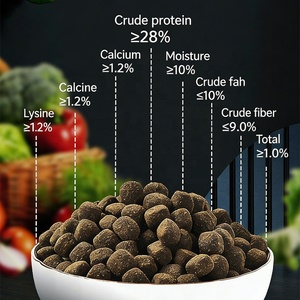 Nourriture sèche pour animaux de compagnie, directement de l'usine, pour un pelage brillant, 20 kg, complément de calcium, nourriture pour <span class=keywords><strong>chiens</strong></span>, gros croquettes pour <span class=keywords><strong>chiens</strong></span> adultes comme les Alaskan - Product Image 6