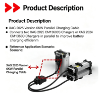 Kit de câbles de charge parallèle 6KW pour drone agricole XAG CM13600 CM13600S, charge rapide de la batterie, marque premium, neuf