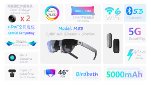Lunettes MR/AR à reconnaissance gestuelle OEM/ODM avec caméra RGB et algorithme SLAM 6DoF - Product Image 5